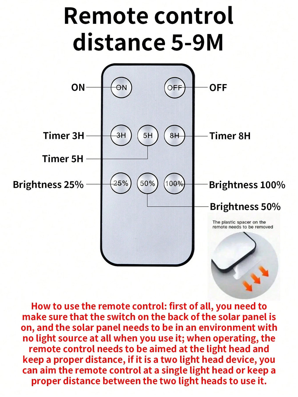 Solar Powered Indoor/Outdoor Wall Light – Wireless Dual Head, Motion Sensor & Waterproof