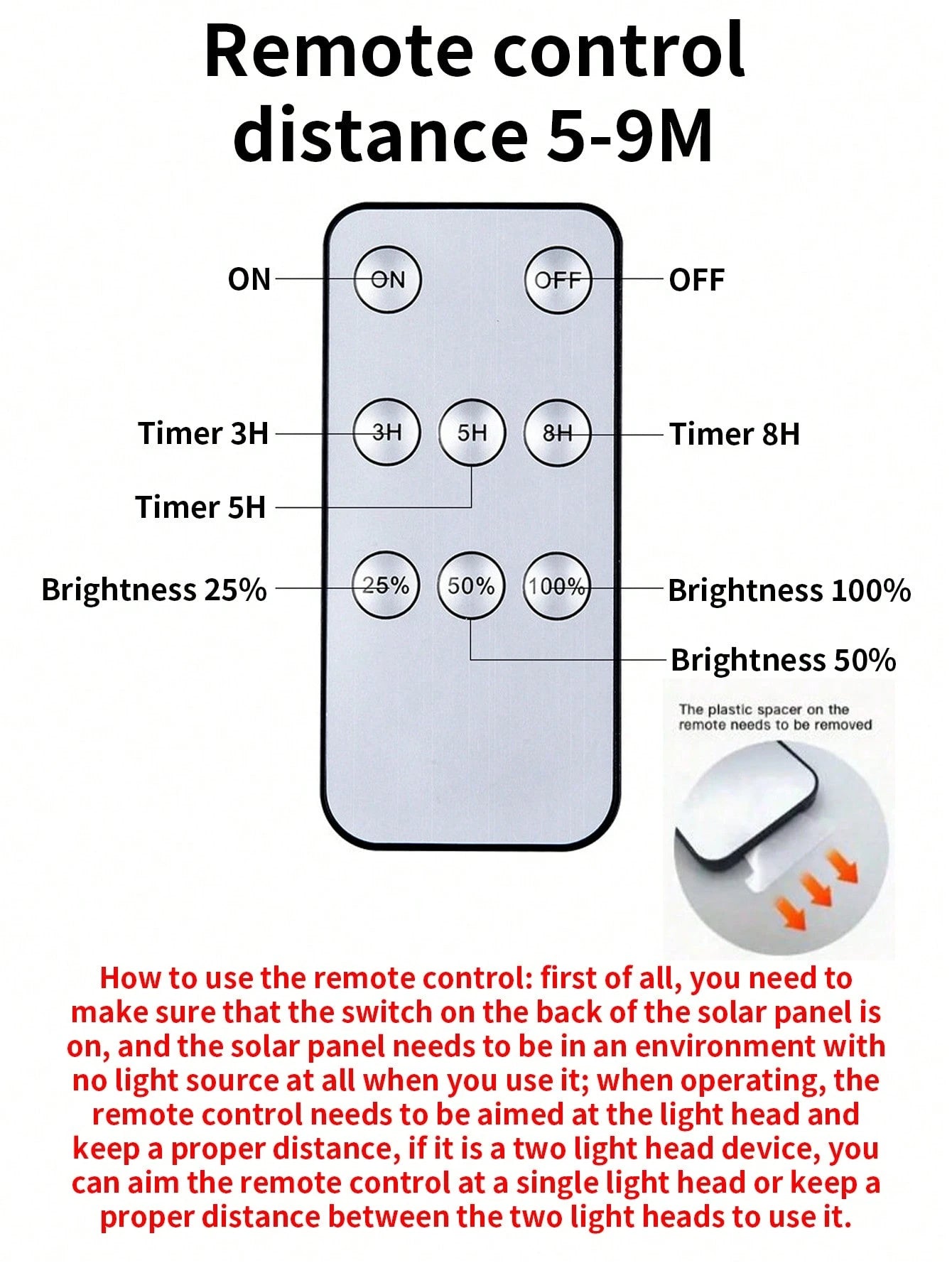 Solar Powered Indoor/Outdoor Wall Light – Wireless Dual Head, Motion Sensor & Waterproof