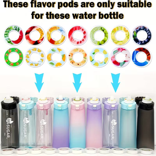 10 Scent Pods – Sports Water Bottle Flavour Pods